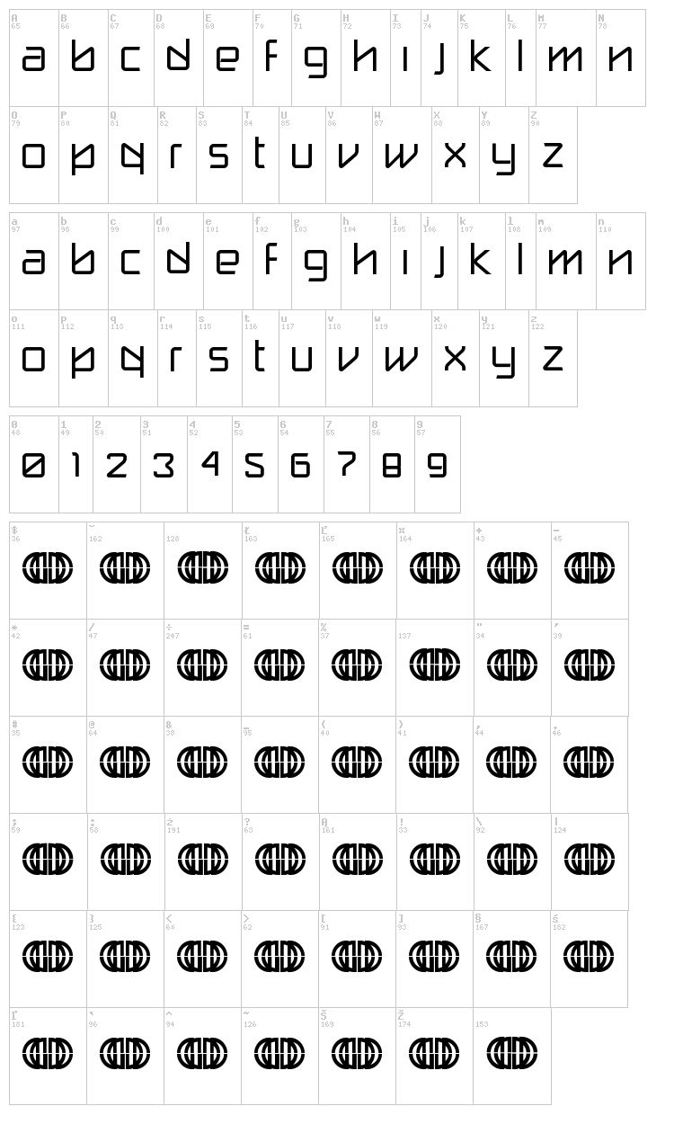 Break Label font map